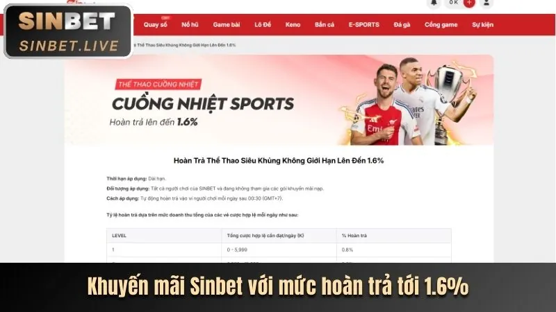 Giải đấu casino và sự kiện đặc biệt bin88